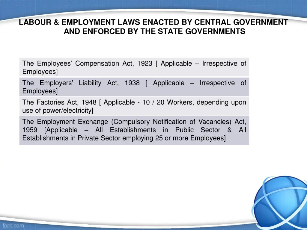 labour employment laws enacted by central 2