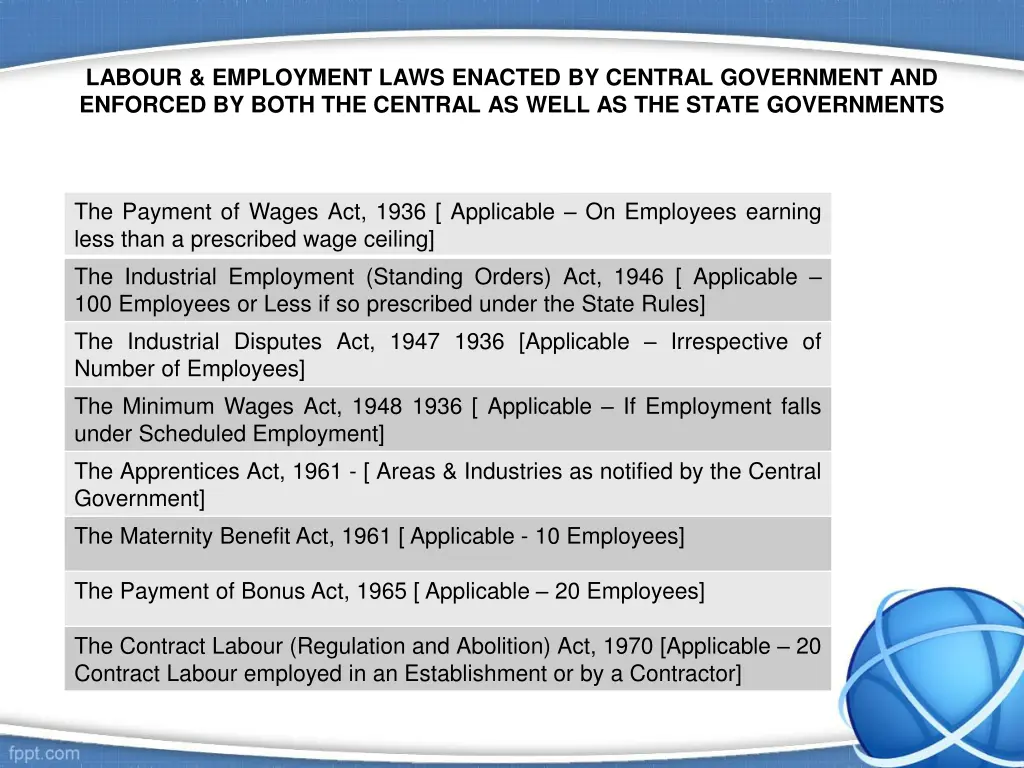 labour employment laws enacted by central