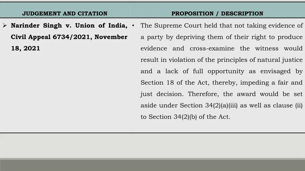 judgement and citation 11