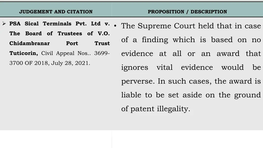 judgement and citation 12
