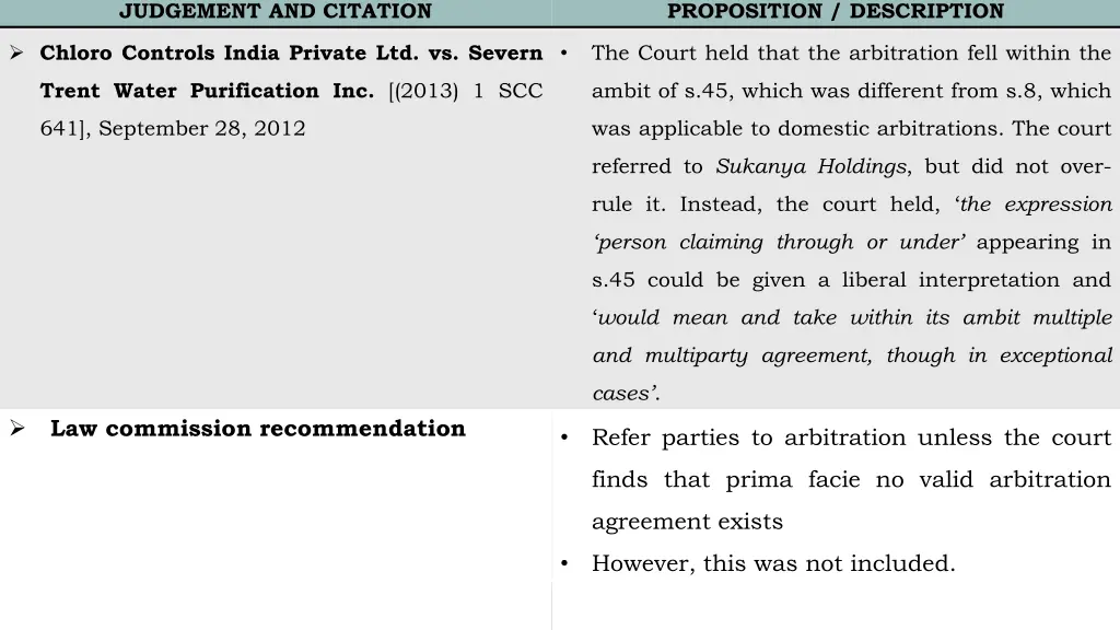 judgement and citation 14