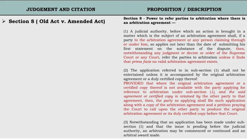 judgement and citation 15