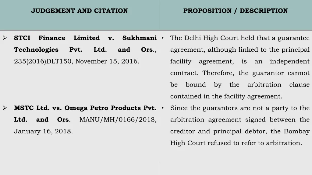 judgement and citation 16