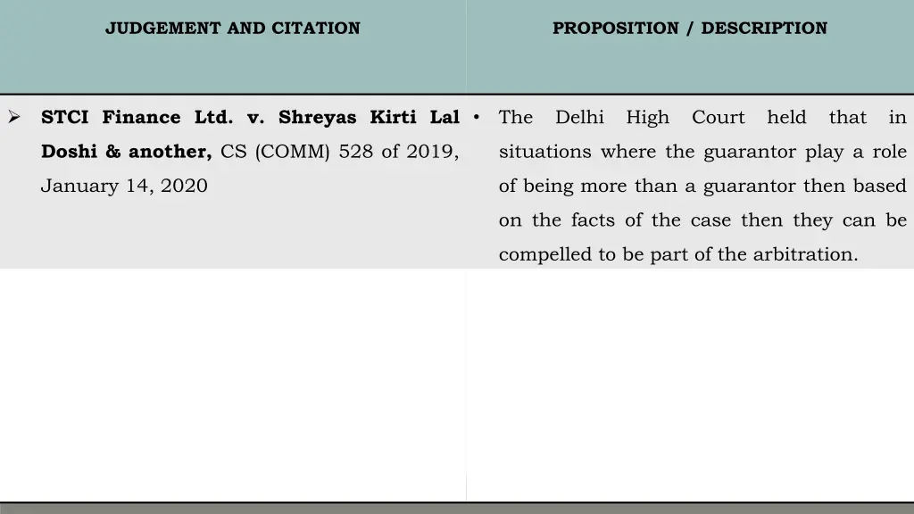 judgement and citation 18