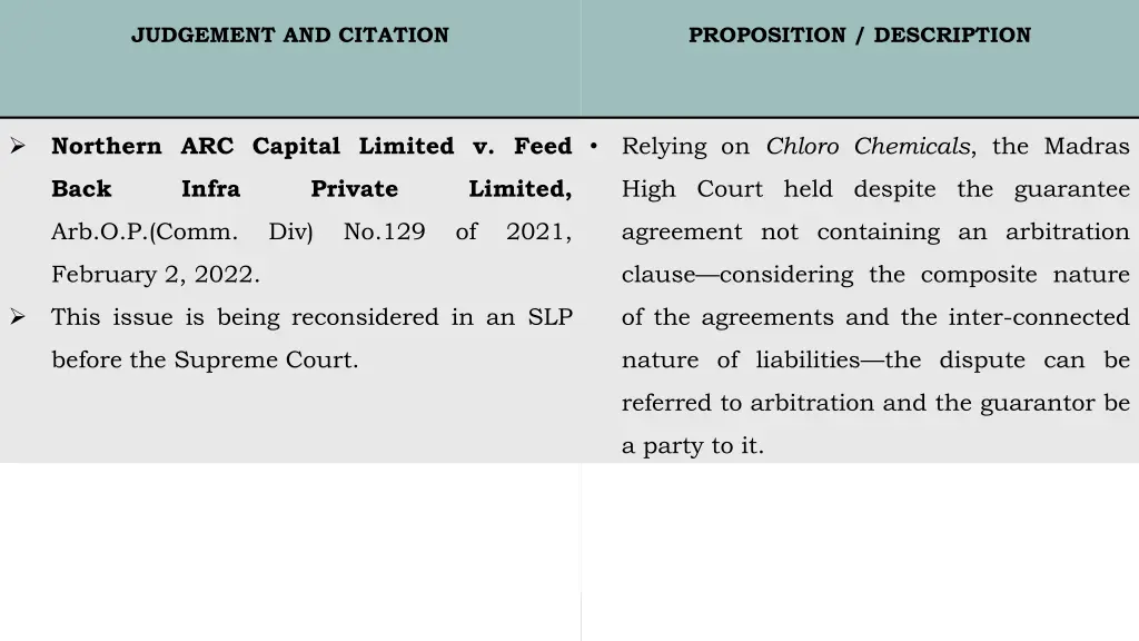 judgement and citation 19