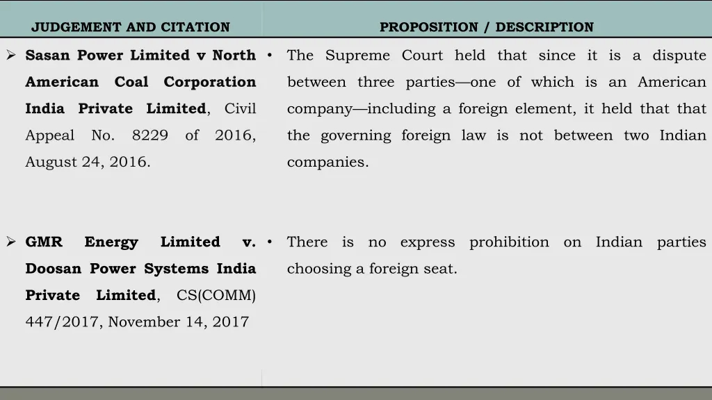 judgement and citation 2