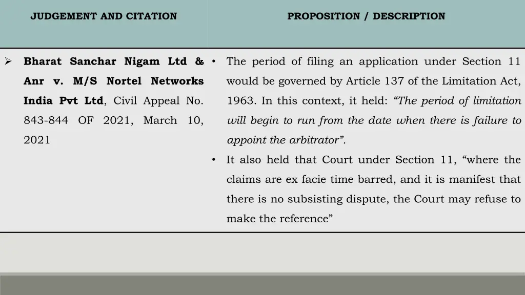 judgement and citation 21