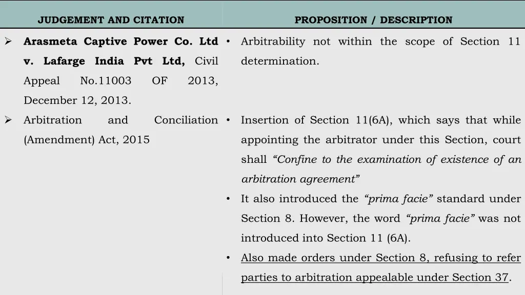 judgement and citation 6