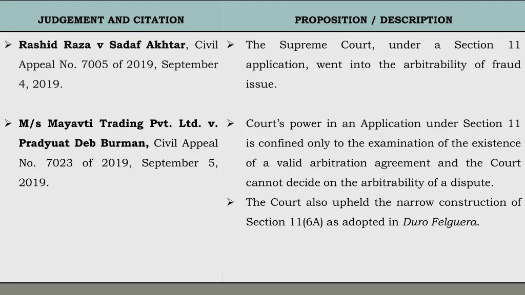 judgement and citation 7