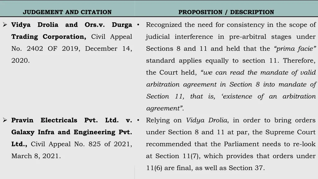 judgement and citation 8