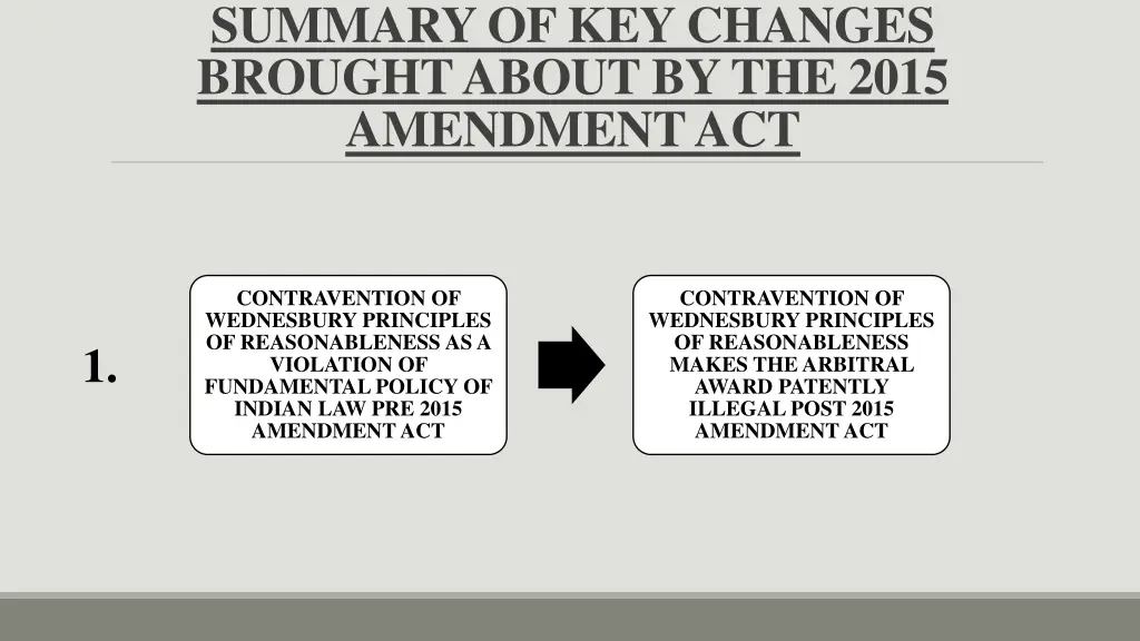 summary of key changes brought about by the 2015