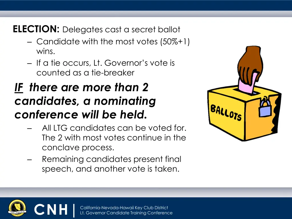 election delegates cast a secret ballot candidate