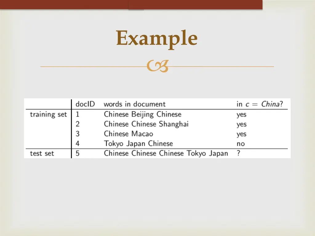 example