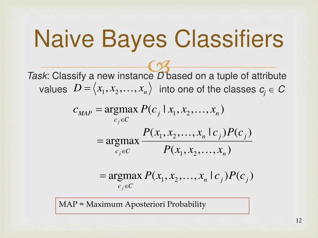 naive bayes classifiers