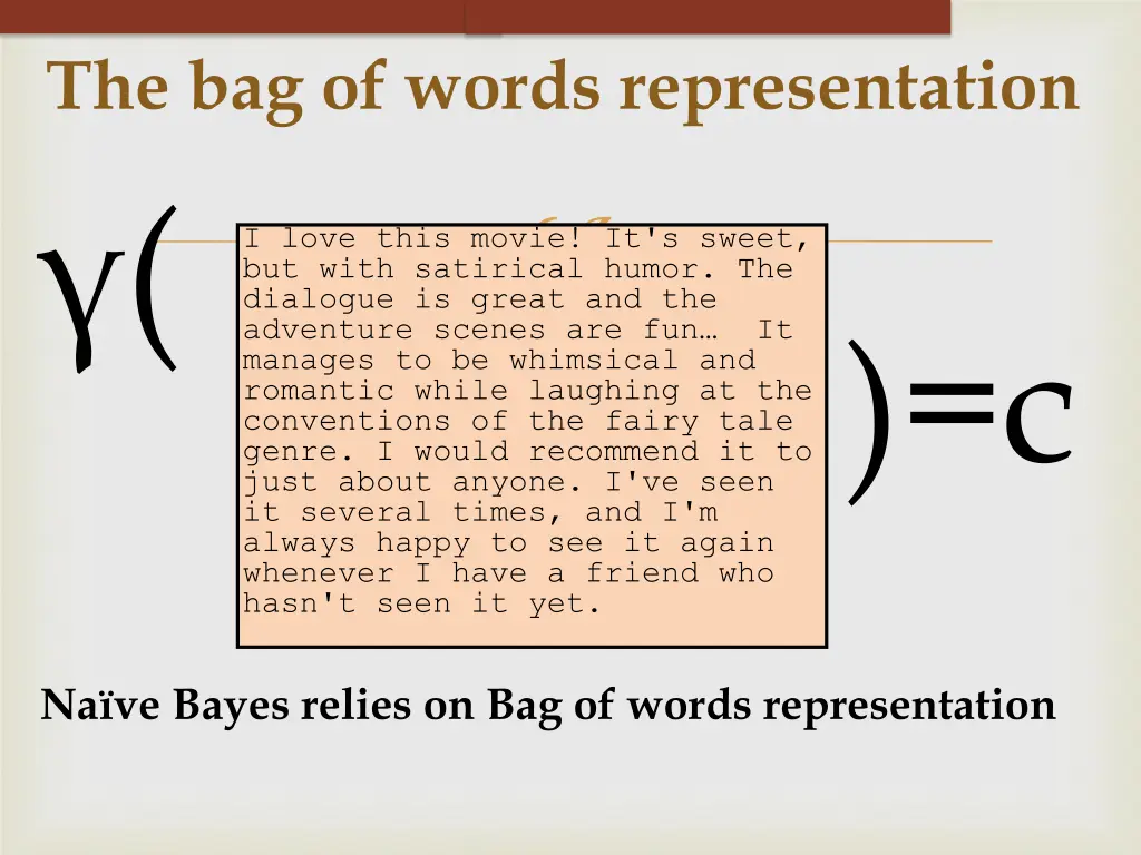 the bag of words representation