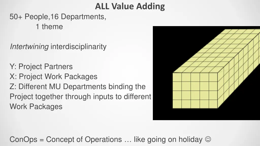 all value adding