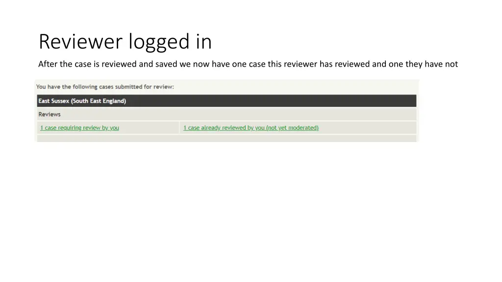 reviewer logged in 4