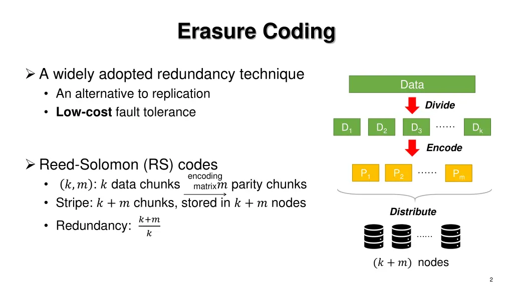 erasure coding