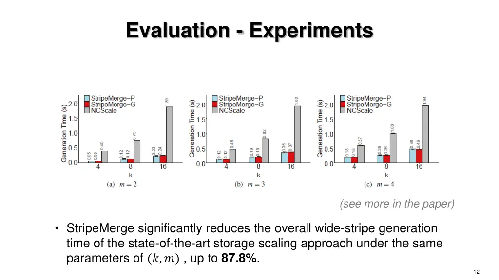 evaluation experiments