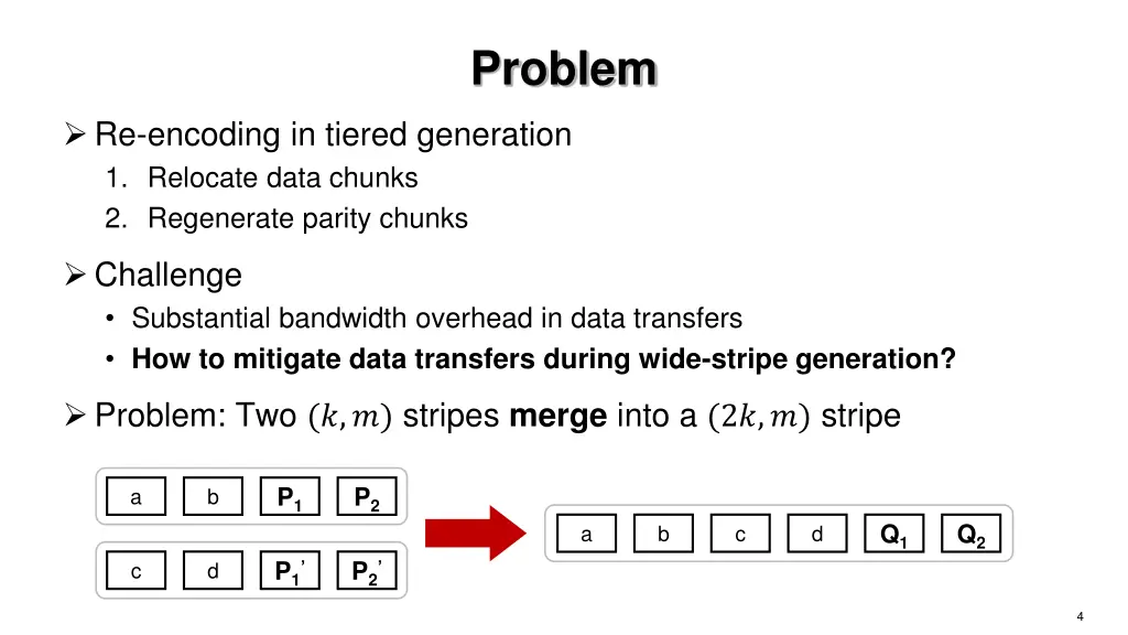problem