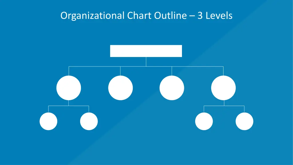 organizational chart outline 3 levels