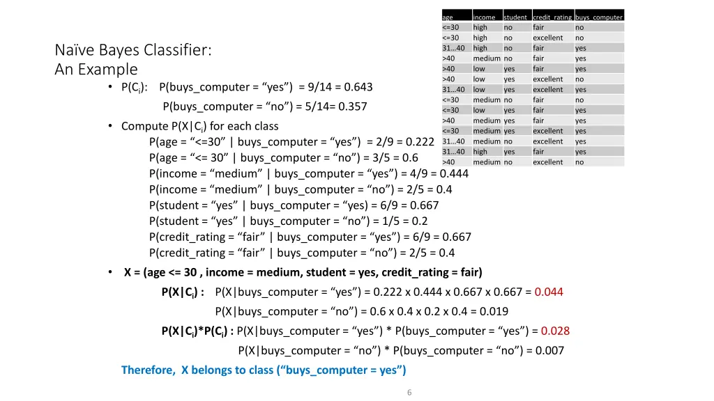 slide6