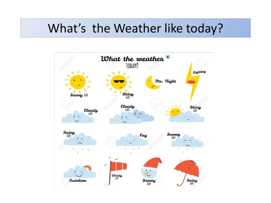 what s the weather like today