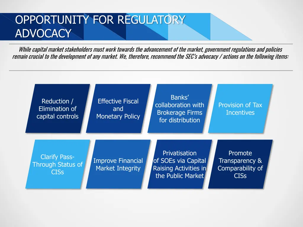 opportunity for regulatory advocacy