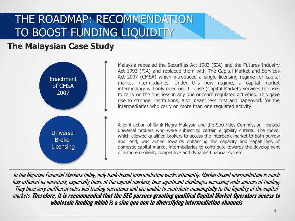 the roadmap recommendation to boost funding