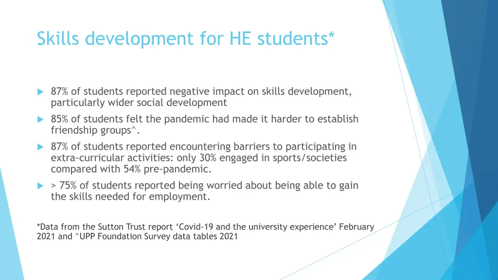 skills development for he students