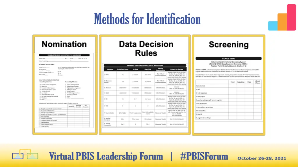 methods for identification