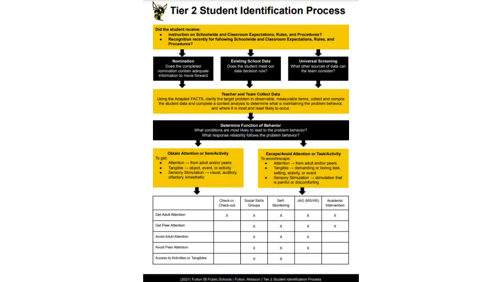 slide23