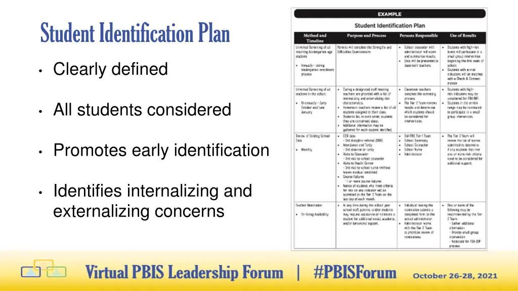 student identification plan
