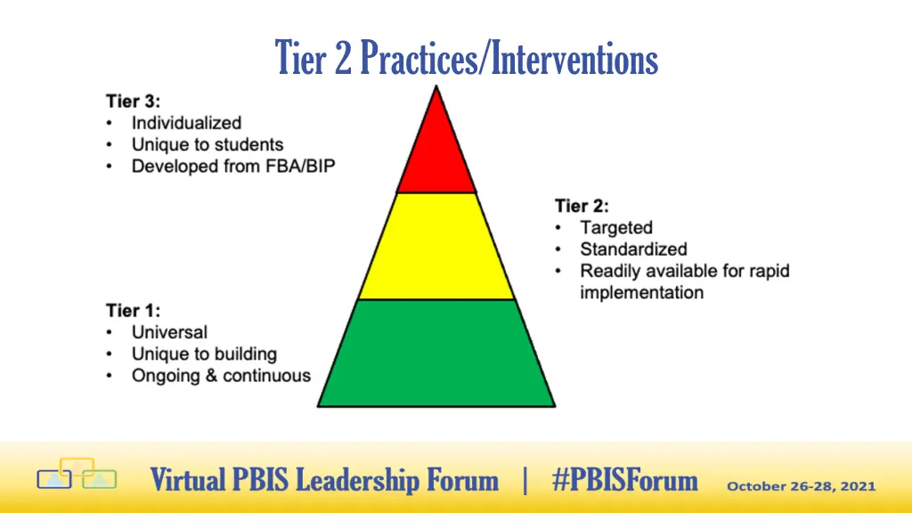 tier 2 practices interventions