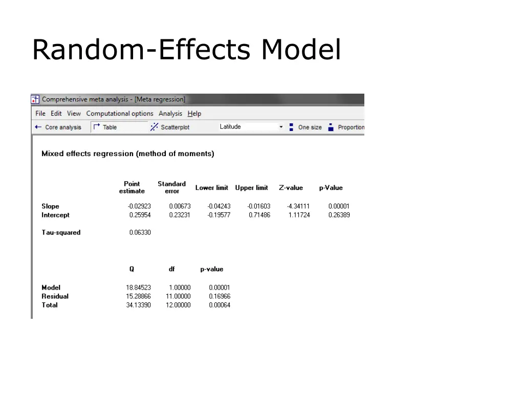 random effects model 1
