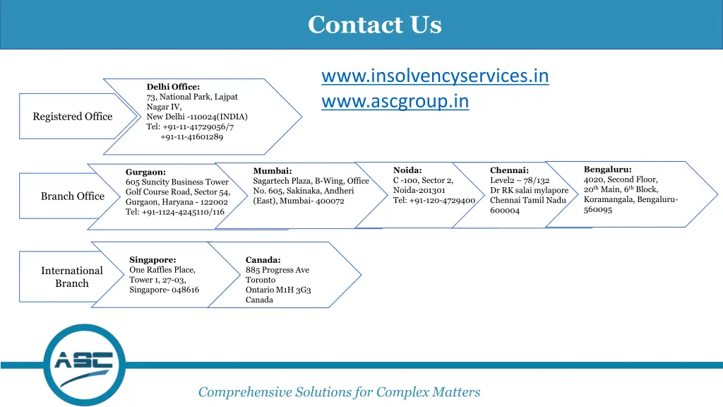 contact us