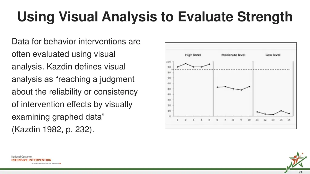 using visual analysis to evaluate strength