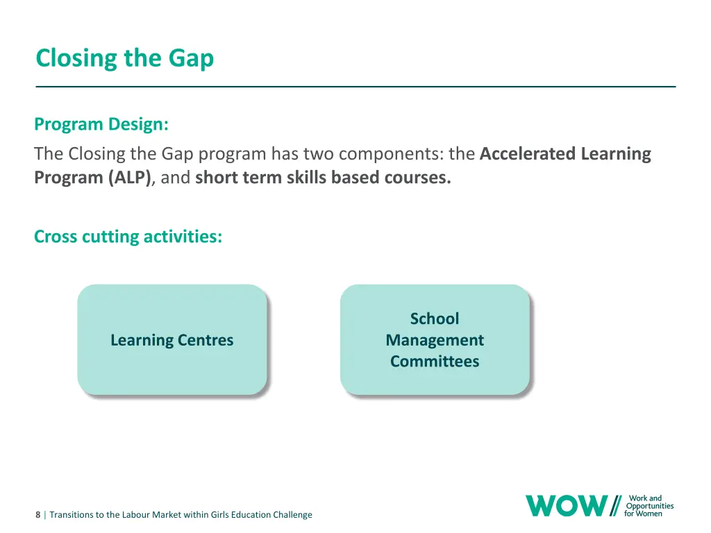 closing the gap 1