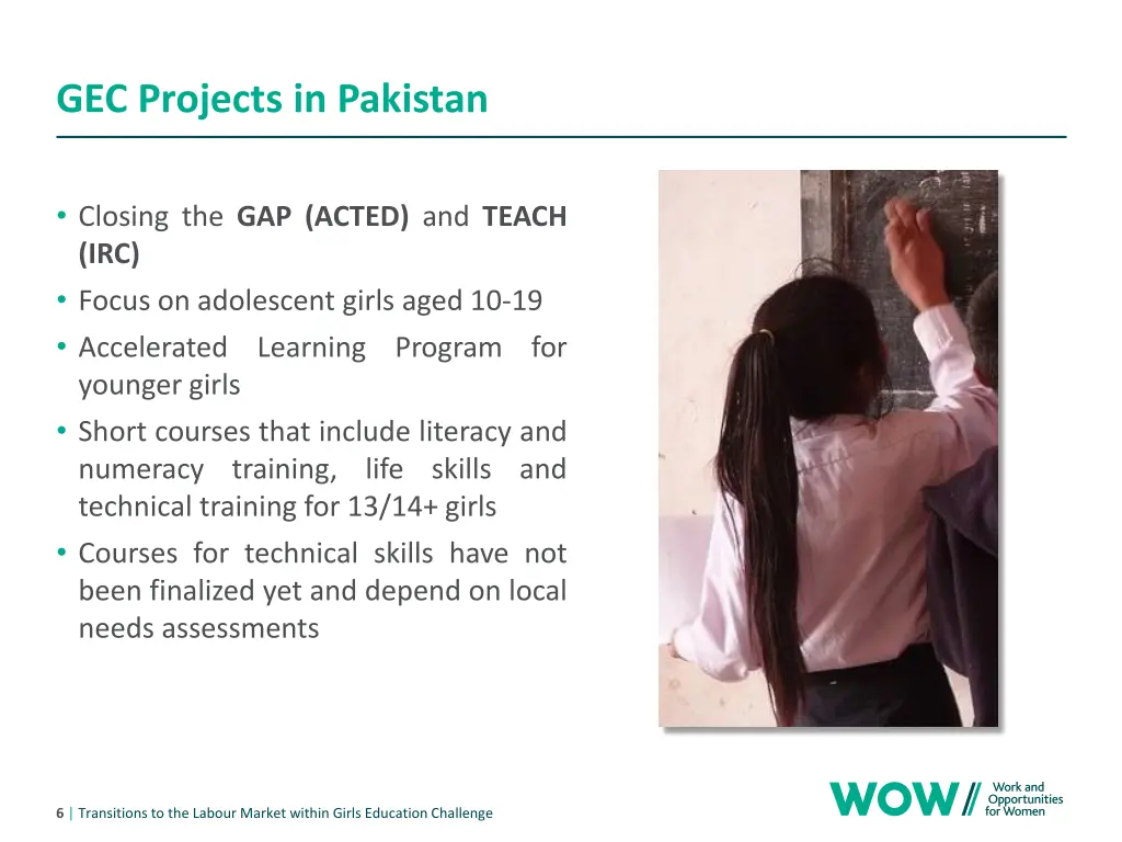 gec projects in pakistan