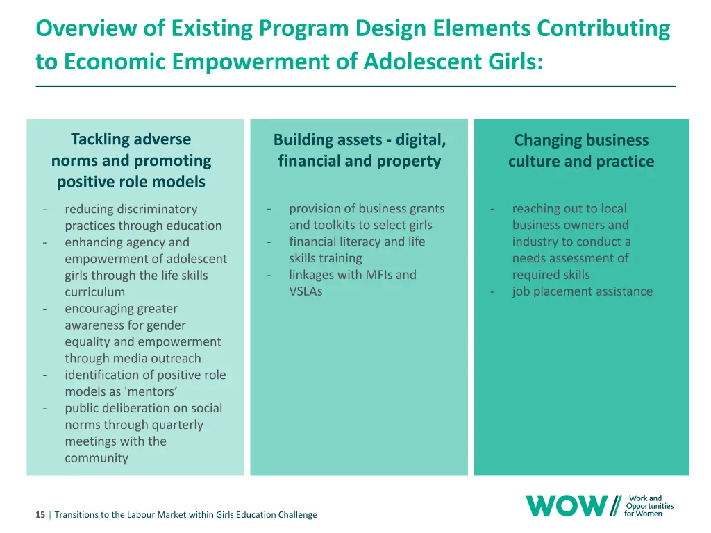 overview of existing program design elements