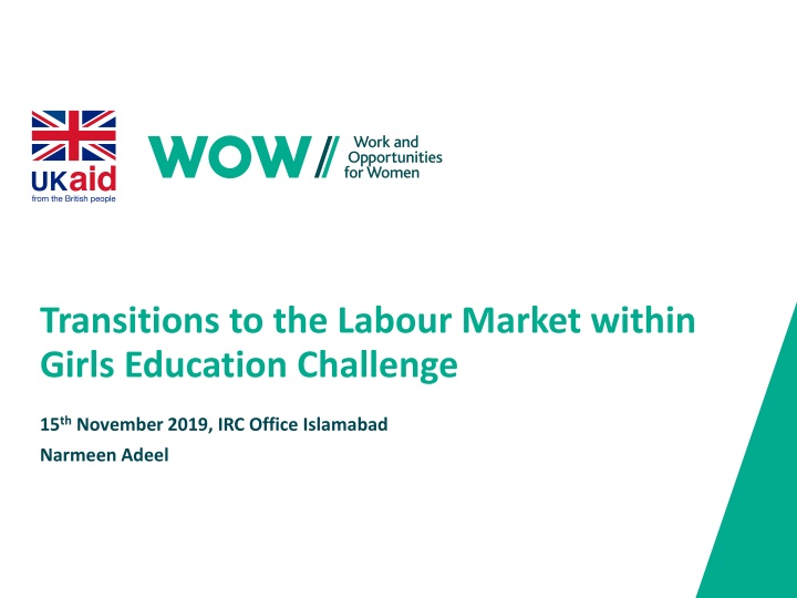 transitions to the labour market within girls