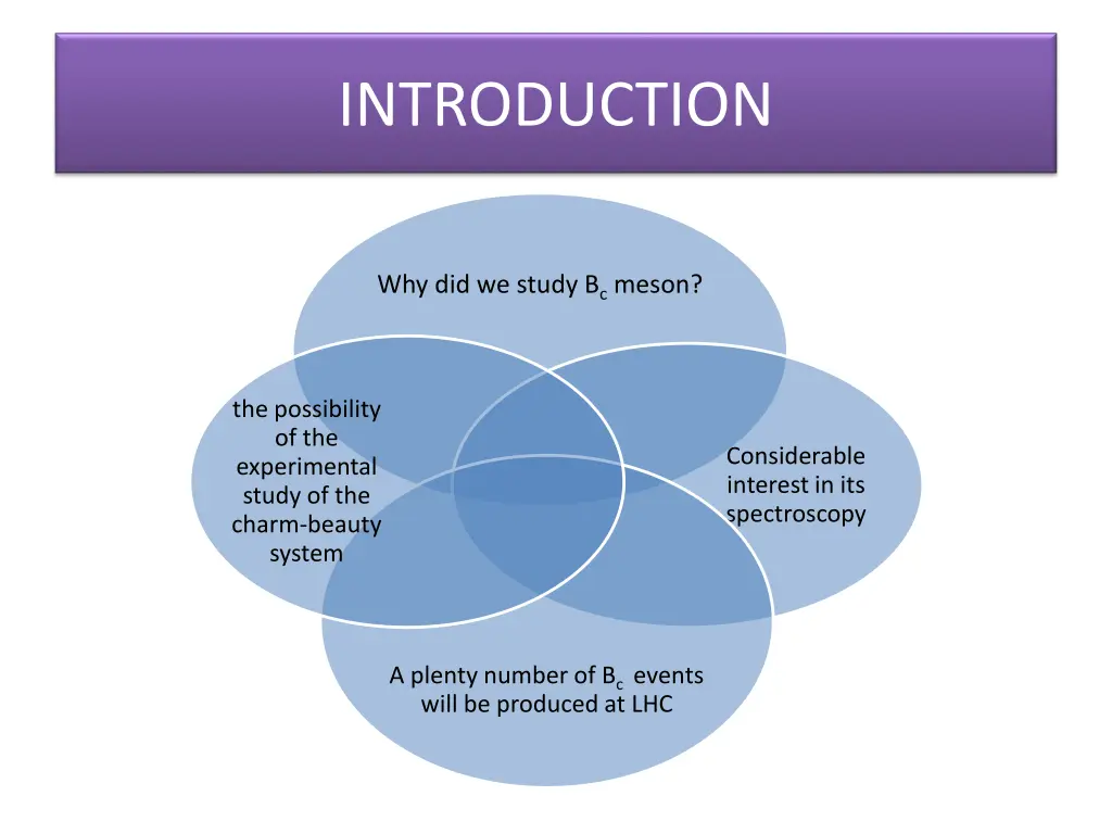 introduction