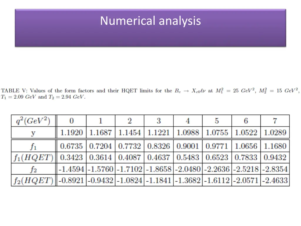 numerical analysis 2
