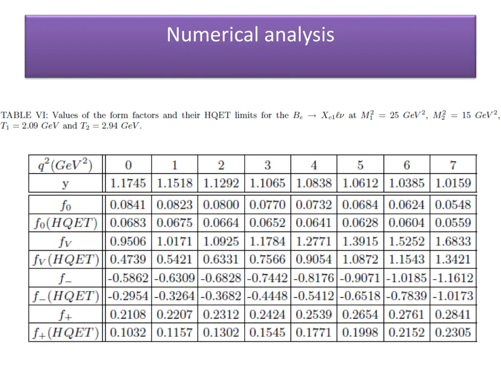 numerical analysis 3