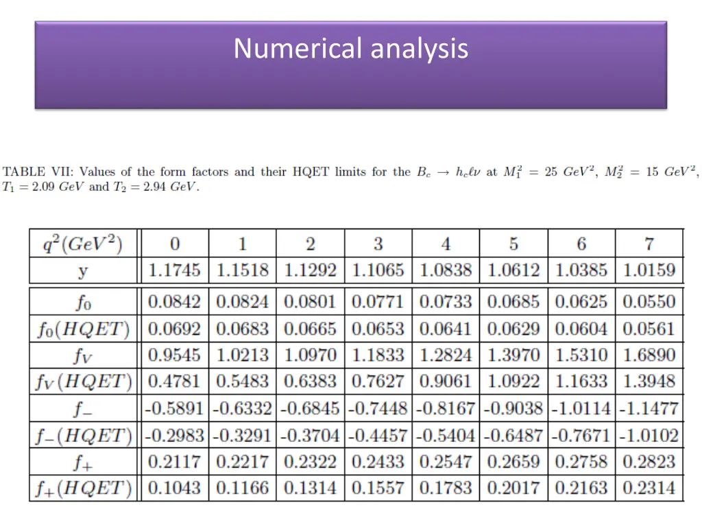 numerical analysis 4