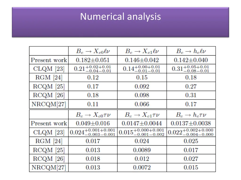 numerical analysis 5