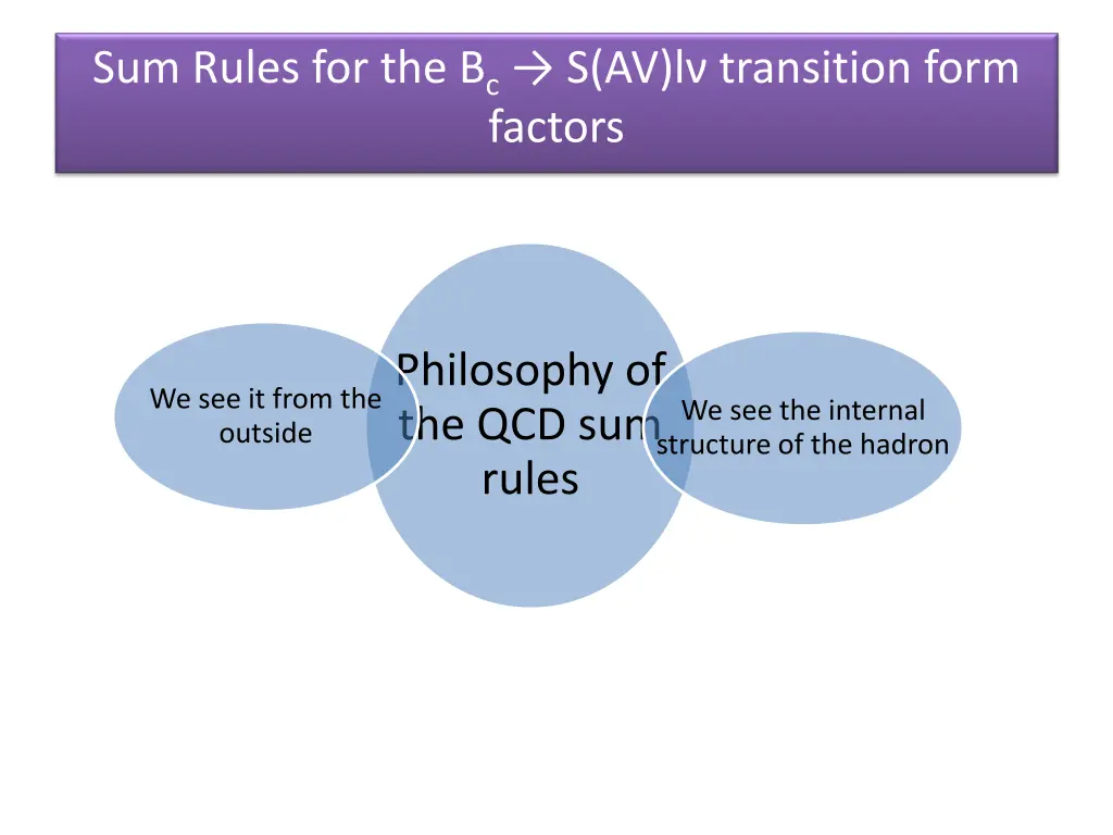 sum rules for the b c s av l transition form 2