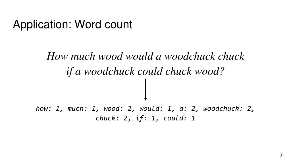 application word count