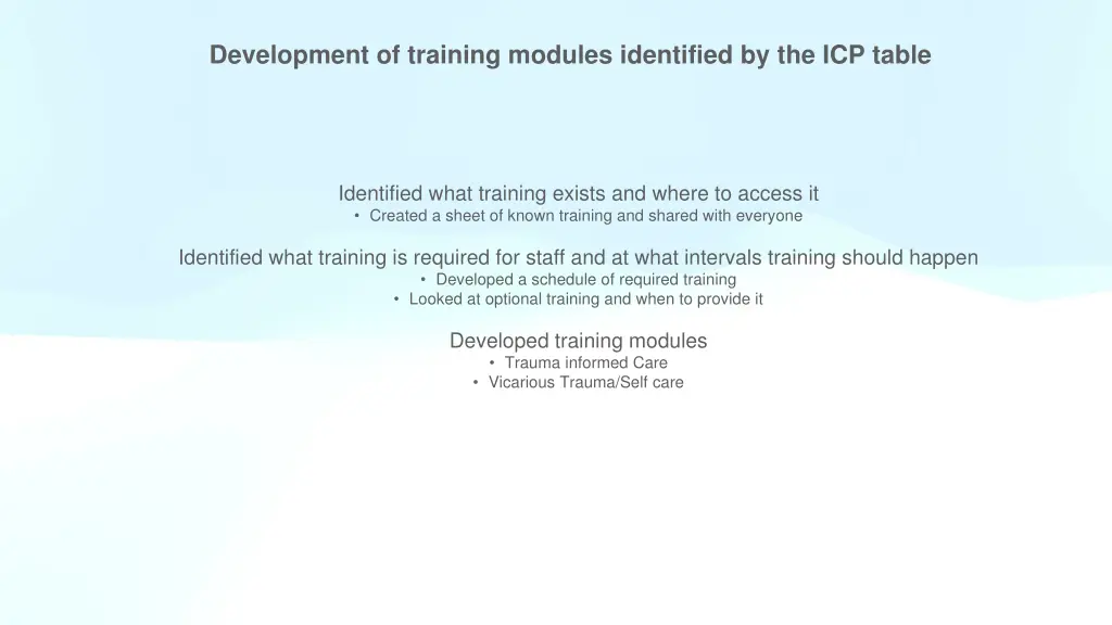 development of training modules identified