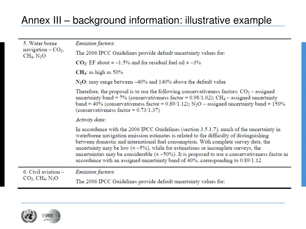 annex iii background information illustrative